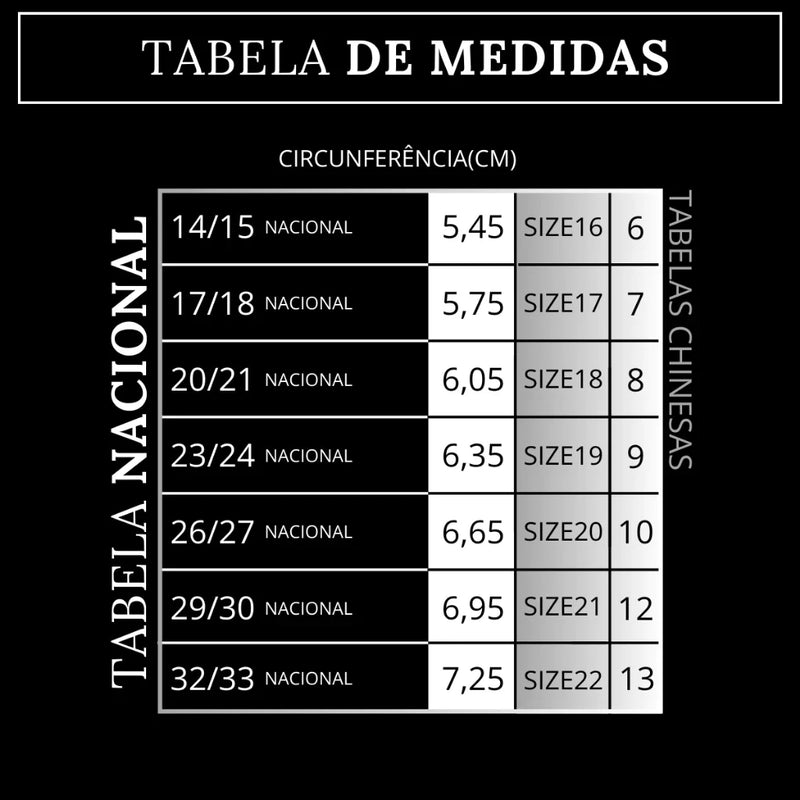 Anel em Aço Negro Inoxidável Motoqueiro